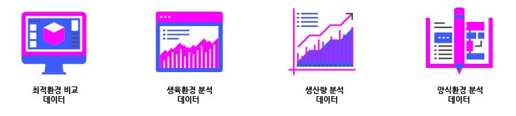 스마트수산양식 효과